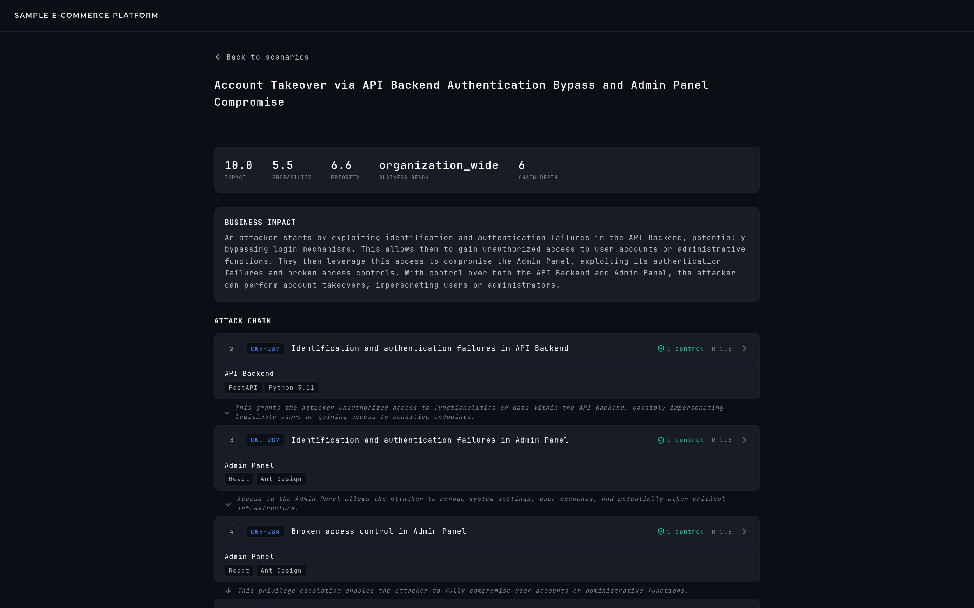 A scenario in detail: the stat strip, the business-impact narrative, and the numbered attack chain with a note per link.