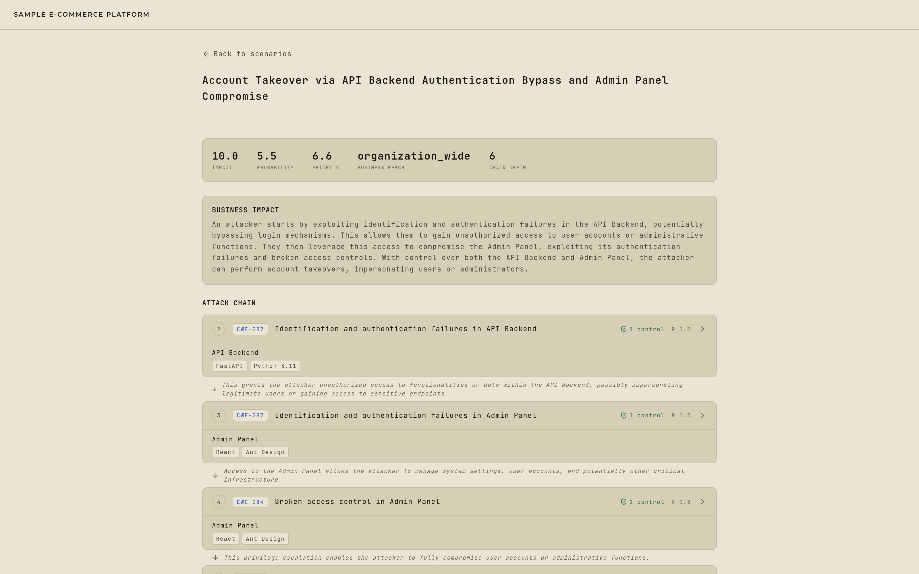 A scenario in detail: the stat strip, the business-impact narrative, and the numbered attack chain with a note per link.